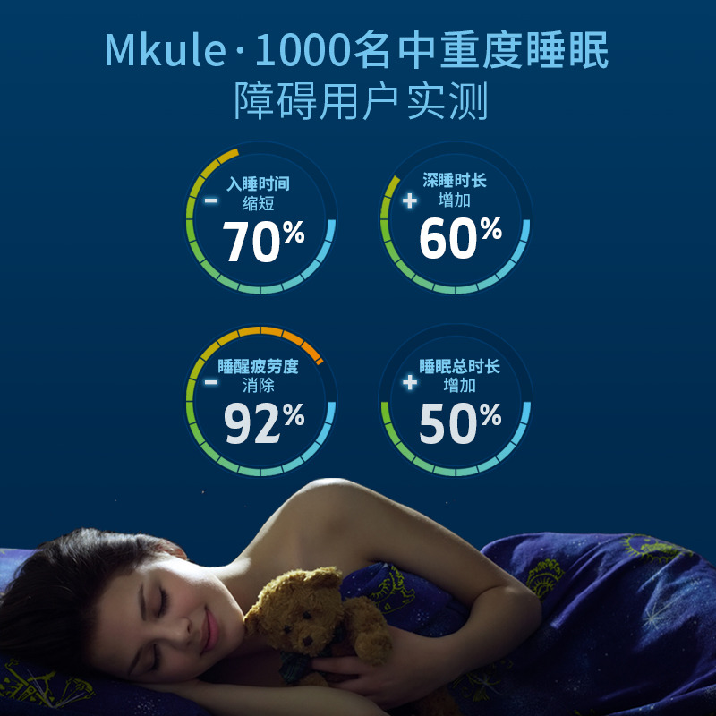 10644903.Mkule美国进口褪退黑素gaba氨基丁酸茶氨酸安神助眠睡眠好梦胶囊 【效期至27年1月】