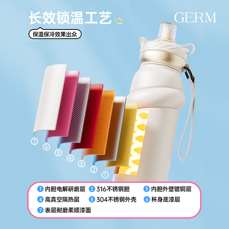 12451033.GERM 格米元气能量保温杯 580ml
