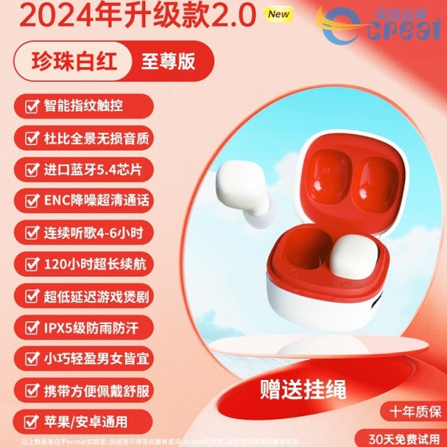 12814017.【清仓秒杀超级迷你蓝牙耳机】精致迷你超小蓝牙耳机索尼调音团队专业调音ENC通话降噪小巧精致携带方便