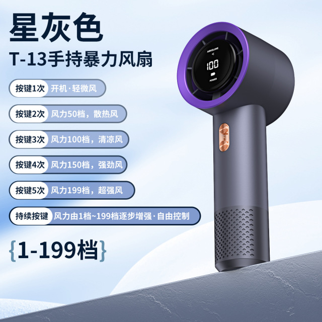 12353078.29.9到手1-199档~1秒降温5°C!暴晒天全靠这把手持风扇续命!高速手持小风扇usb充电迷你便携式涡轮无叶暴力风扇