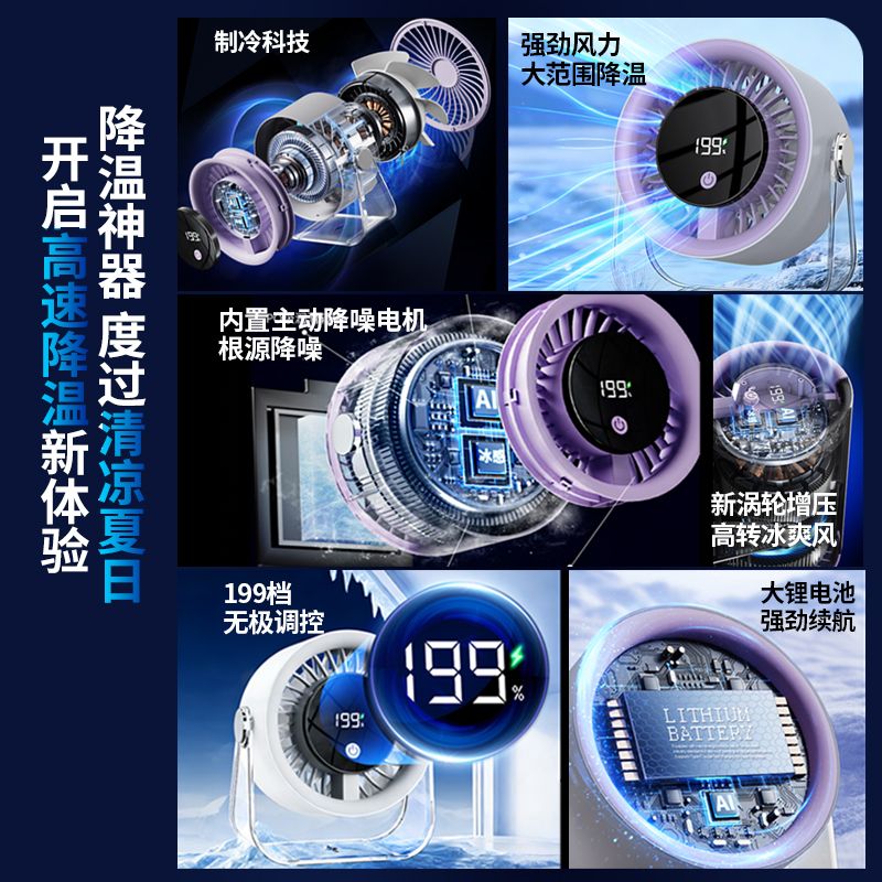 13429108.peripop小派派桌面挂壁循环扇F15