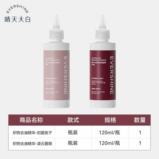 13187538.【衣领克星】晴天大白白衣顽固污渍衣物去油王强力去血渍清洗剂羽绒去油渍衣服油迹神器-2瓶