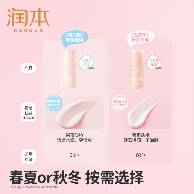 12549497.润本儿童小桃喜面霜婴儿宝宝霜滋润保湿补水秋冬婴幼儿护肤润肤乳