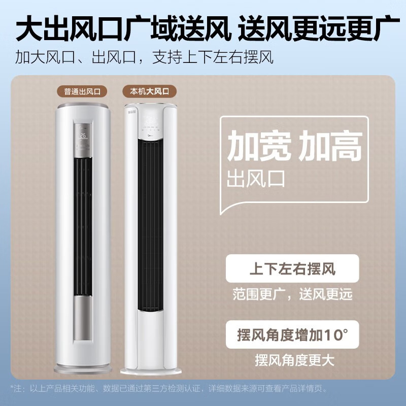 10770090.美的2/3匹焕新风空调新一级能效变频冷暖家用智能空调圆柱式【下单前请先咨询客服当地库存，以免当地无货】【特价HD】