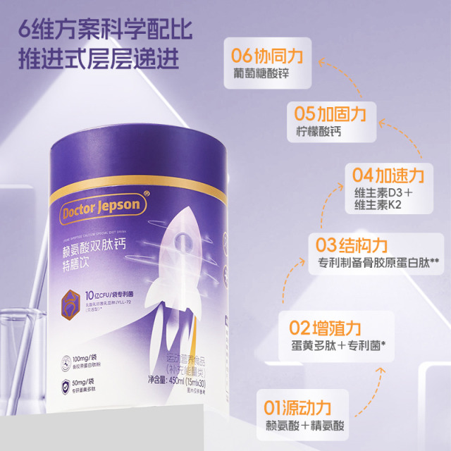 12598371.【买6罐送8盒】Doctor Jepson多特杰智赖氨酸双肽钙特膳饮450ml