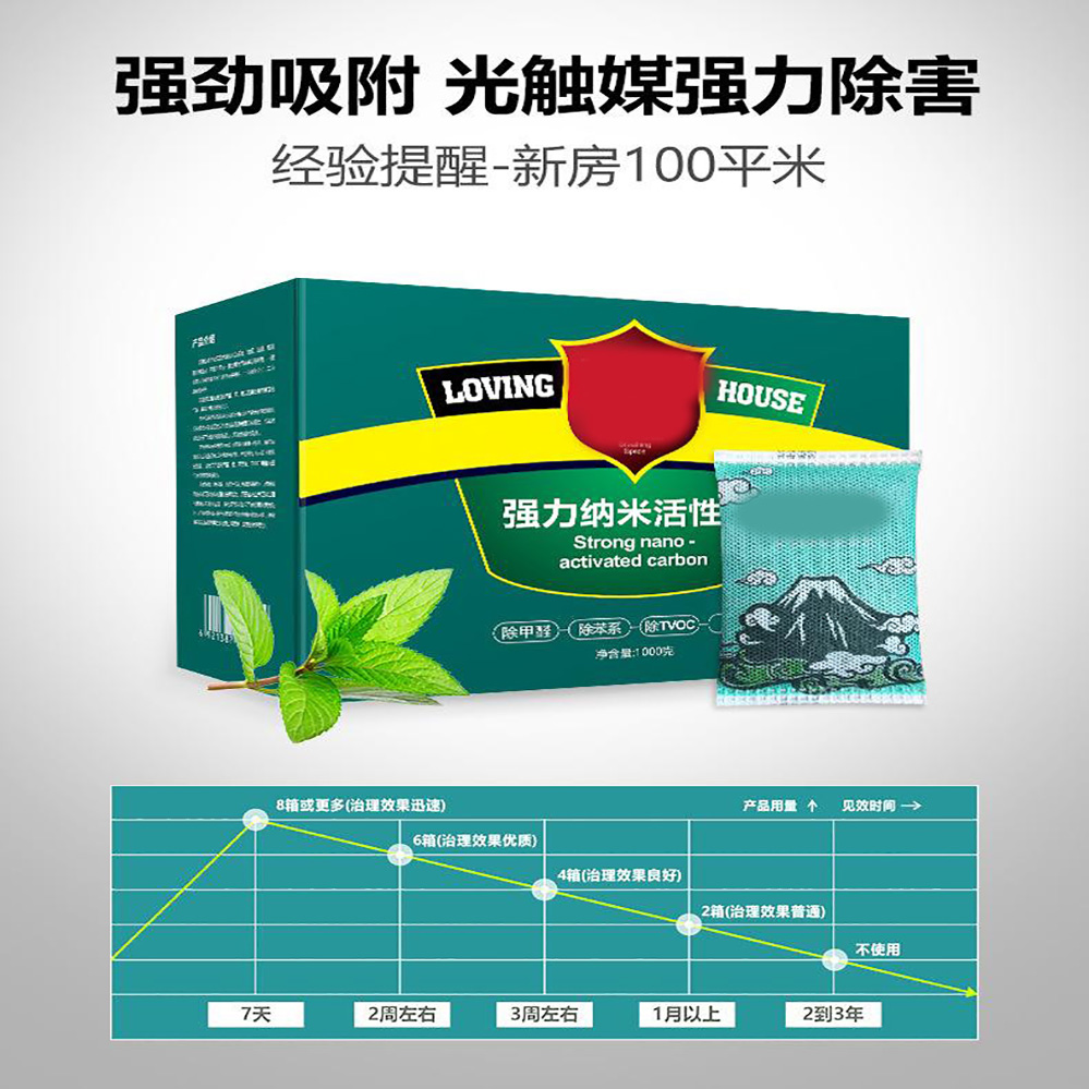 12291074.纳米矿晶活性炭包除甲醛清除剂家用车用装修空气净化分解异味