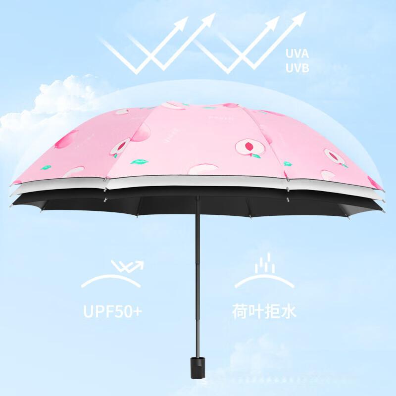 12324685.水果防紫外线黑胶雨伞三折遮阳伞晴雨两用太阳伞