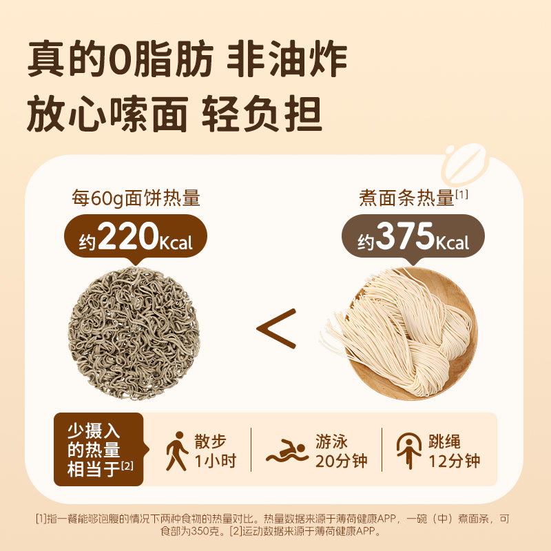 12693728.松鲜鲜九谷0脂荞麦面60g*10包/20包