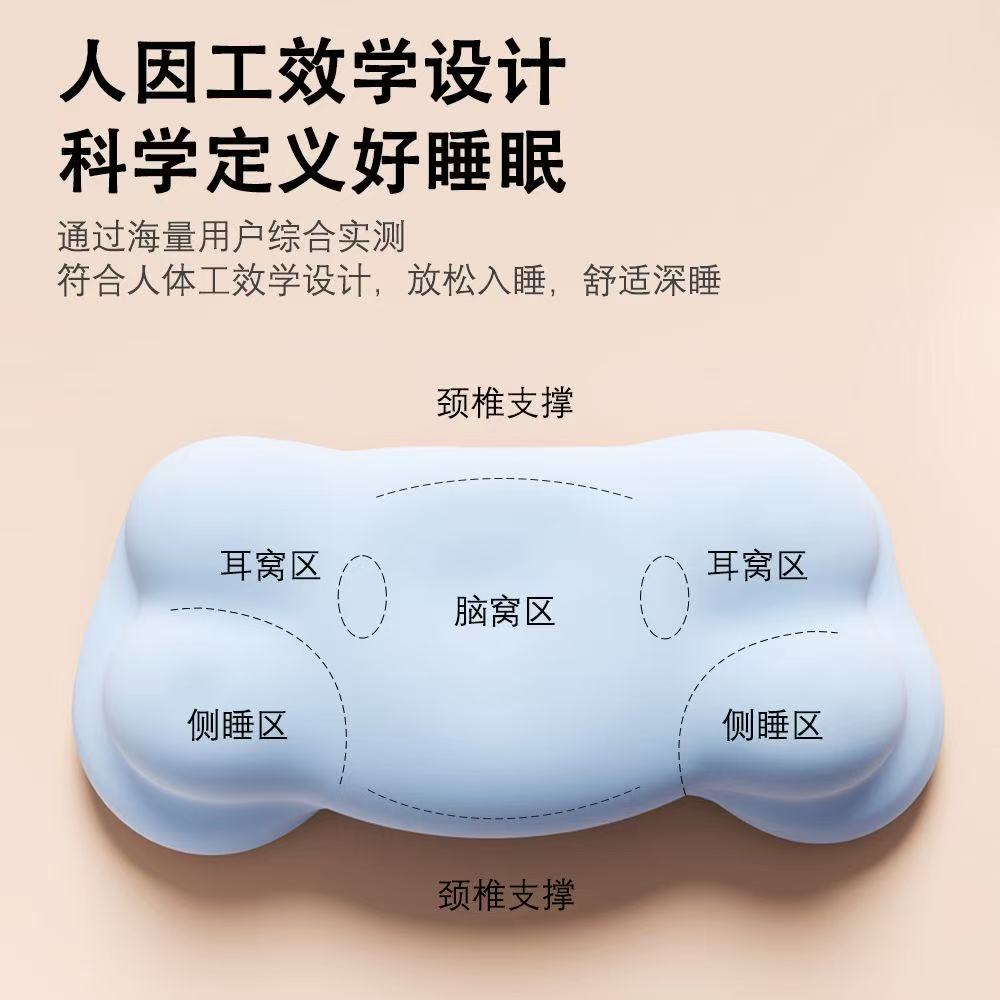 13200719.【大牌同源】【侧睡党福音】云朵枕深睡护.颈记忆棉枕头 高质量睡眠(支持10天试睡)