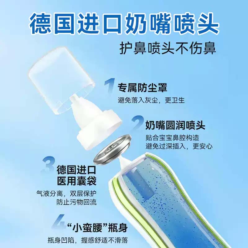 12233258.鼻精 灵生理盐水洗鼻海盐水鼻腔喷雾 多种组合