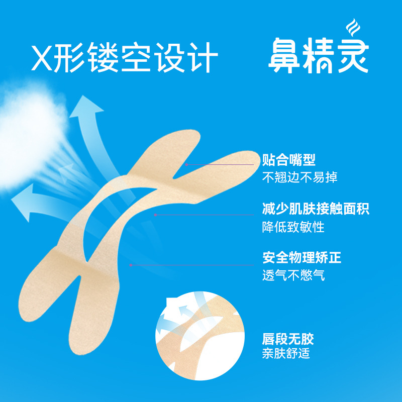12233256.鼻精 灵睡眠呼吸贴 早晚双护