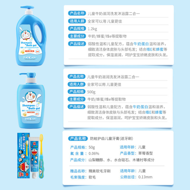 12155813.【品牌直发】哆啦A梦1.2Kg添乐儿童牛奶滋润洗发沐浴露套装
