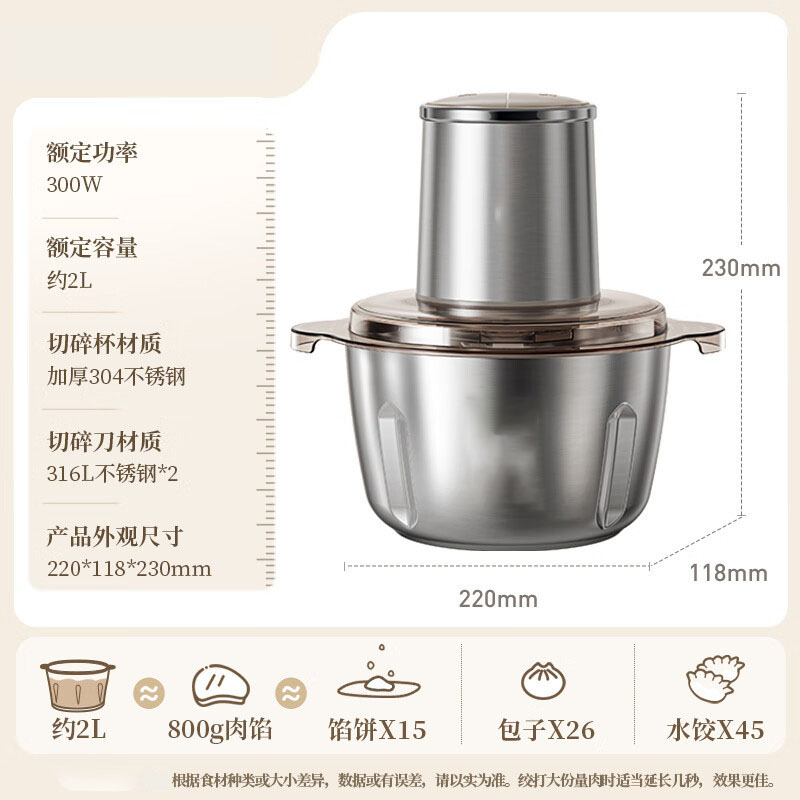 12753143.绞肉机家用电动型料理机全自动多功能碎菜馅打蒜