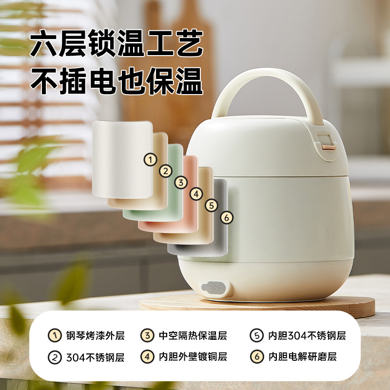 12757218.便携式盒电便当盒可插电上班族办公室便当盒