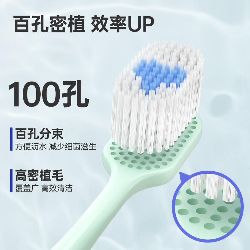 12528396.【59元任选5件 洁芙柔 超超软的 可当月子牙刷】幽螺莎星百孔双重软毛牙刷1支/卡