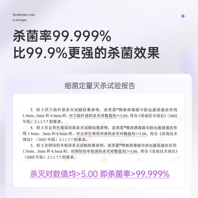 12556679.【59元任选5件 洁芙柔 流感来袭 杀菌防感染】洁芙柔物表消毒湿巾50片/包，15cm*20cm