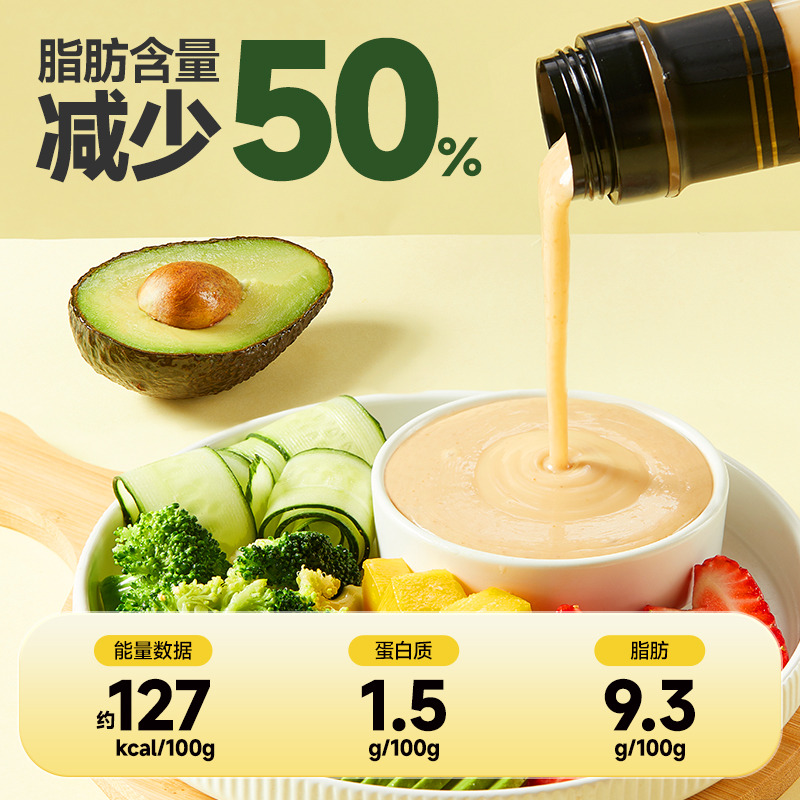 13295503.【三只松鼠沙拉汁】0蔗糖添加 奇亚籽风味轻食蔬菜水果沙拉汁/250g/250g*3