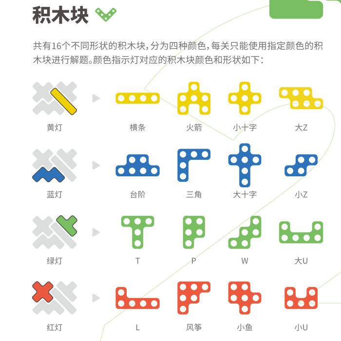 13165609.GiiKER计客超级积木配件