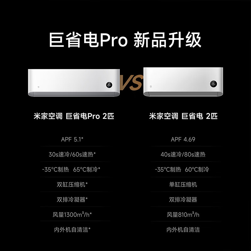 13239778.米家空调 巨省电Pro 2匹挂机 超一级能效(2025)