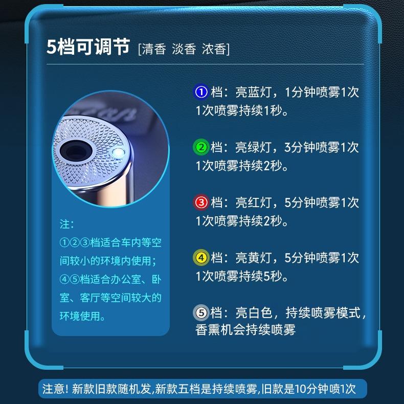 13435357.车载香薰喷雾汽车香水 香氛机车用加湿器香薰机车载香薰自动喷雾
