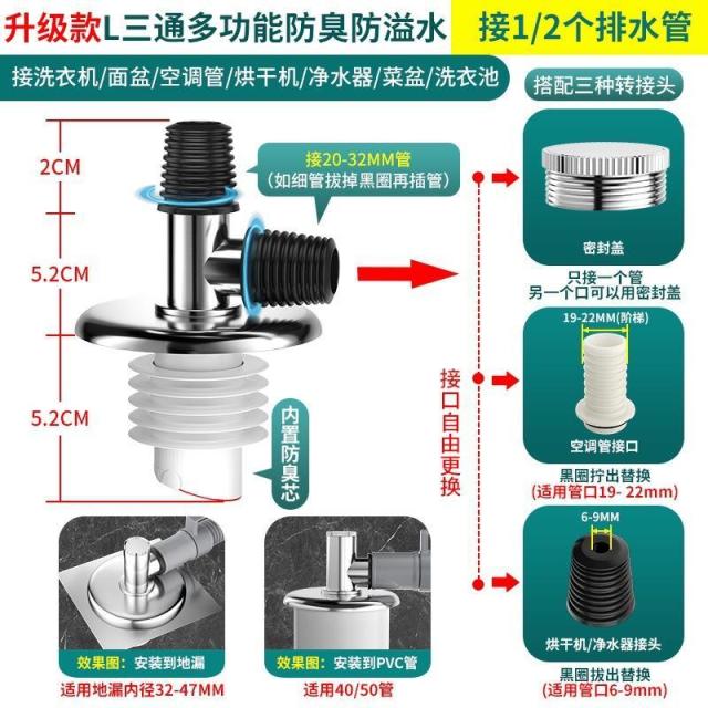 13457034.洗衣机下水管地漏接头防返臭止逆阀防反水三头通排水防溢水