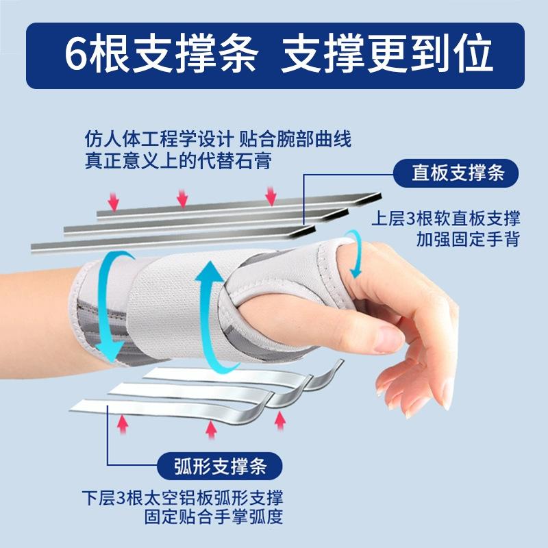 13466075.腕关节固定支具护手腕骨折固定器腕管综合征专用男女扭伤手腕腱鞘
