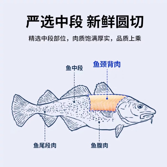13673278.狭鳕鱼颈背肉250g/袋*4 宝宝辅食优选