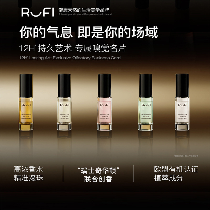 13849283.【澳洲线下在售】RUFI澳洲进口滚珠香水2ml城市系列