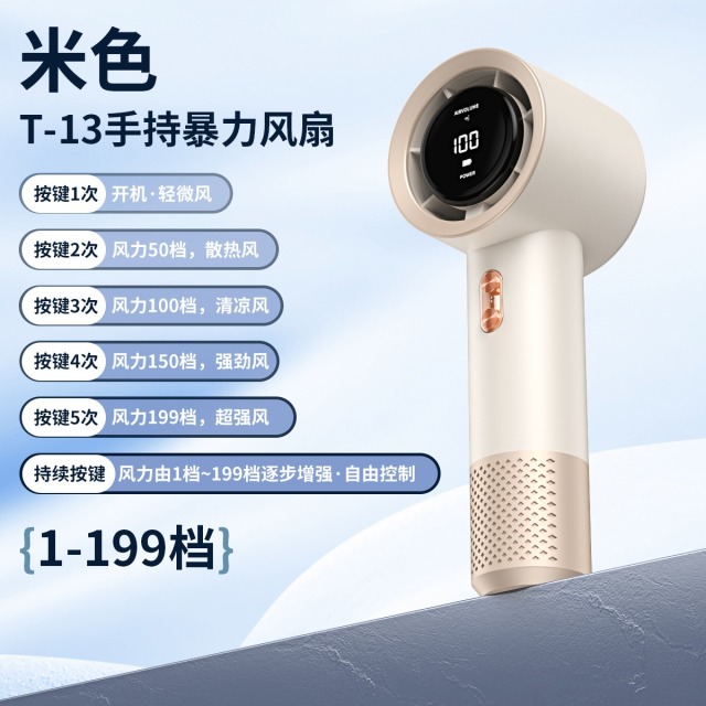 12081214.新款高速手持小风扇USB充电数显六叶涡轮风扇便携式外出可用长续航大风力风扇高颜值学生宿舍