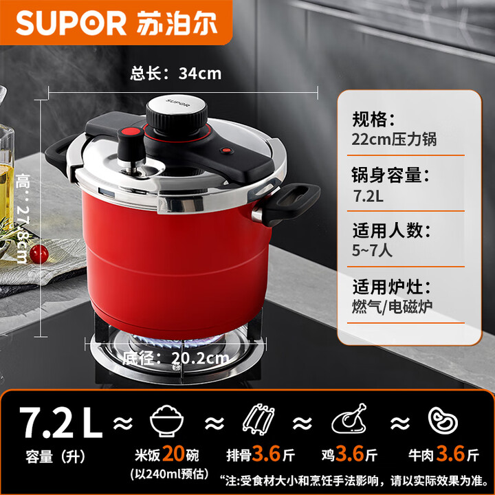 12419819.【优选】苏泊尔（SUPOR）7.2L压力快锅22cm红色高压锅304不锈钢不挑炉灶YW229KC2