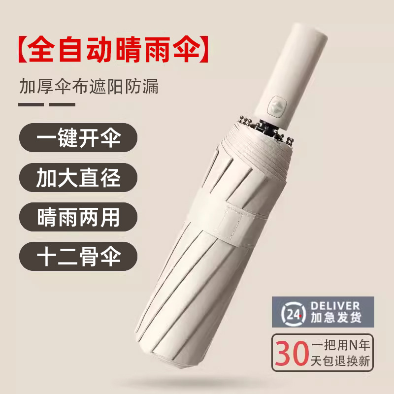 12230301.【清仓处理 错过在等一年 超强抗风24根骨架 】自动全自动雨伞男女晴雨两用太阳伞防晒防紫外线遮阳伞男女大号加固