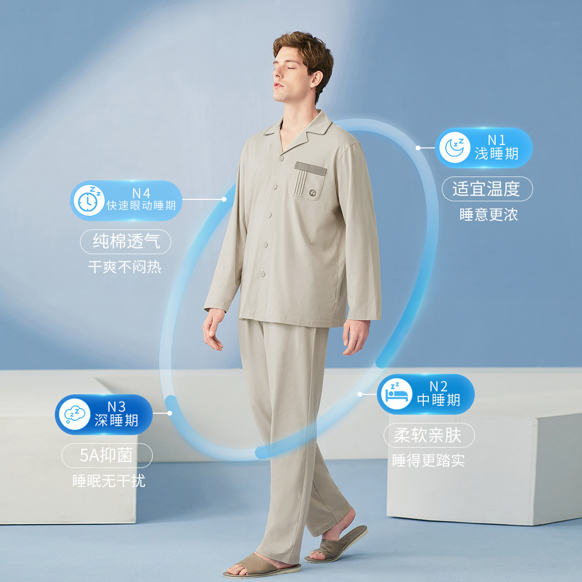 11736152.芬腾【纯棉5A yi菌】夏季翻领情侣开衫宽松外穿长袖家居服睡衣套装男