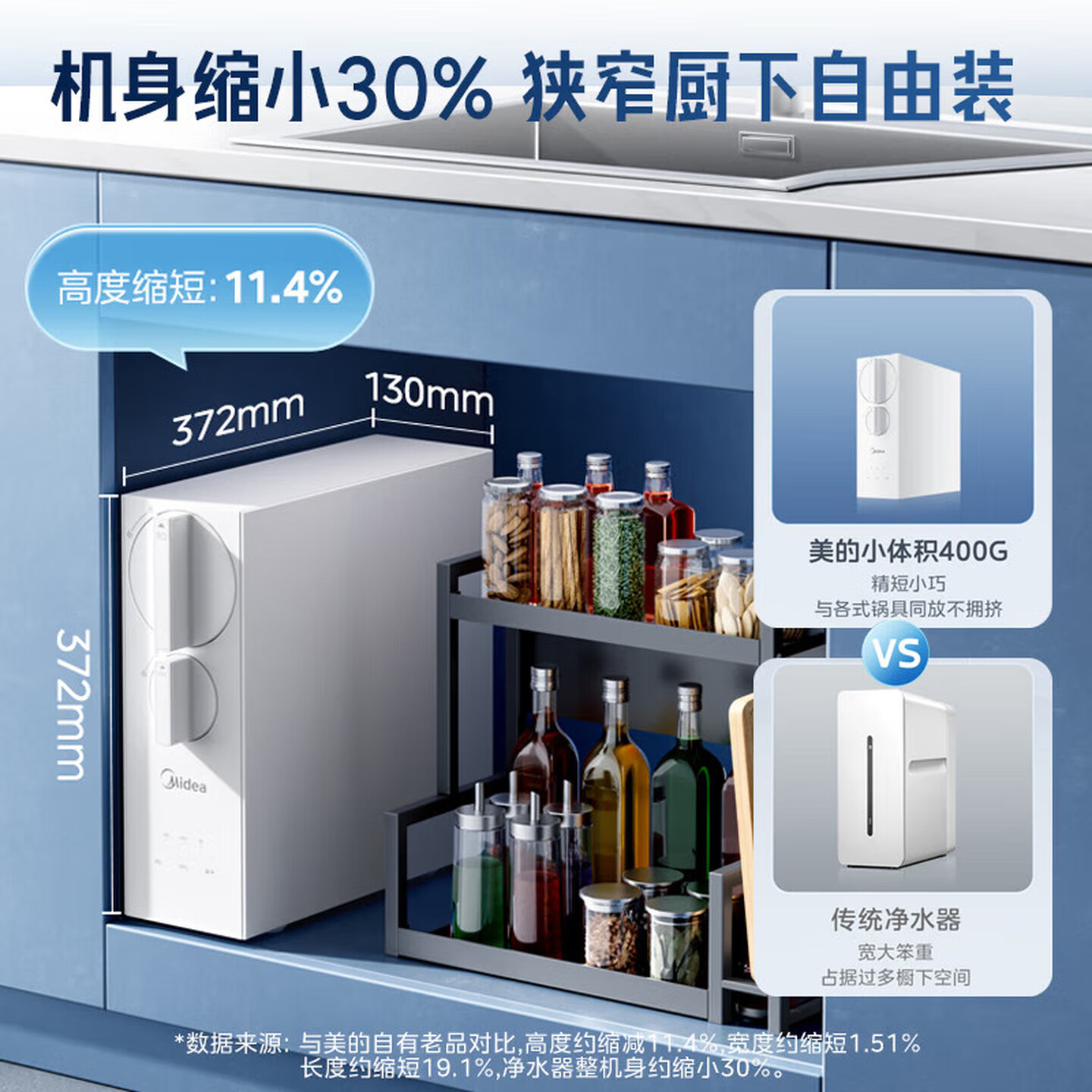 13219261.美的净水器玲珑400g800G家用0阻垢剂RO反渗透过滤净饮水机【下单前请先咨询客服当地库存，以免当地无货】【特价HD】