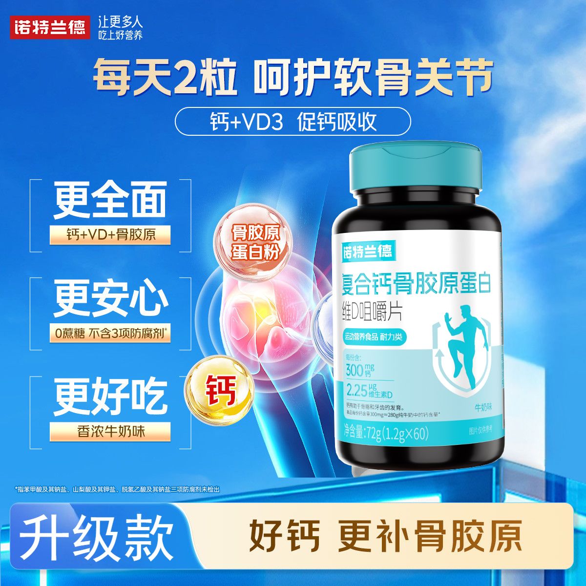 12698813.【全新升级】诺特兰德复合钙骨胶原蛋白维D维生素B1、B2和V咀嚼片60粒/瓶