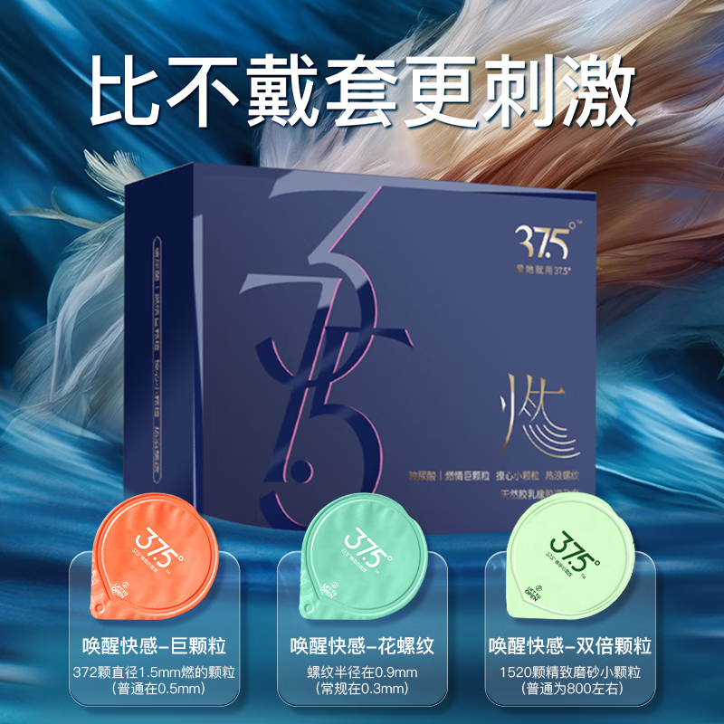 12446333.37.5玻尿酸避孕套超薄情趣3合1巨颗粒螺纹安全套狼牙套套男用水润