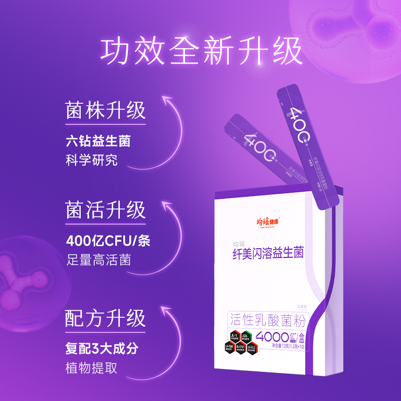 12722712.第二代纤美闪溶益生菌 母婴配方闪溶技术 益生元身材管理挑战轻盈肠胃肠道非调理