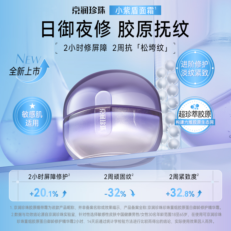 13181487.京润珍珠【淡纹紧致】珍珠重组胶原蛋白御龄修护精华霜